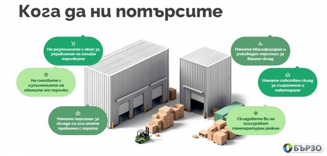 STG - upravlenie na skladove za onlain magazini
