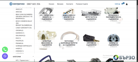 Reshenieto za vashija...