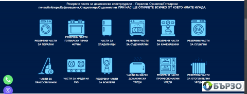 Elektri4ko – Резервни части за...
