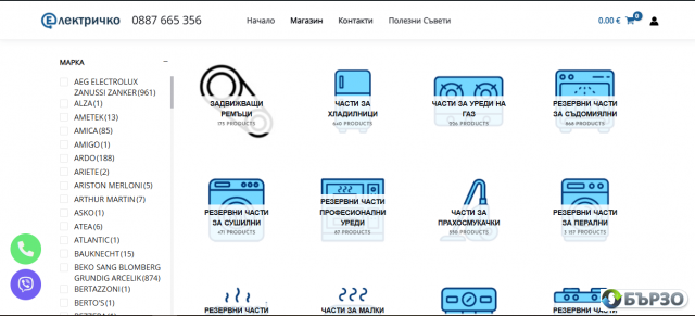 Onlain Magazin Elektrichko za CHasti za Elektrouredi