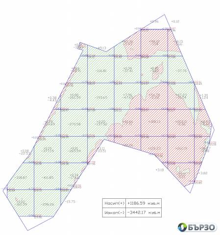 Измерване на Обеми с Дрон - Лицензиран Геодезист - Цяла България
