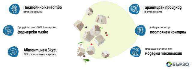 ДЕСТАН – производство на млечни продукти от нивата до мандрата