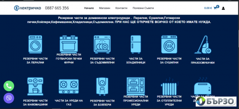 Elektri4ko – Резервни части за...