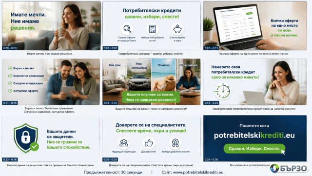 Potrebitelski krediti do 9000 evro za rabotesti na trudov dogovor